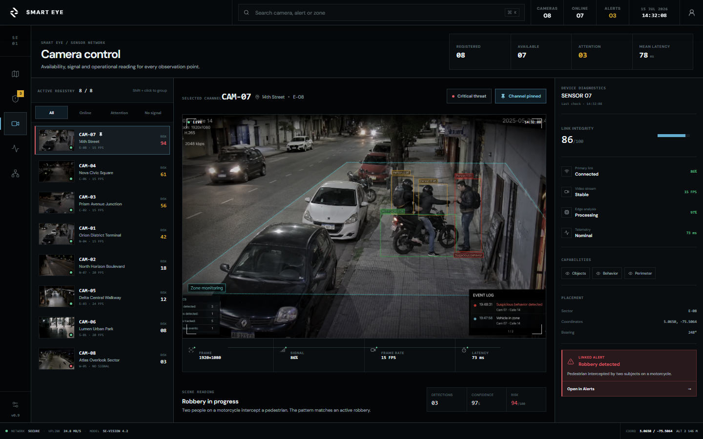Smart Eye camera control workspace in English with CAM-07 selected